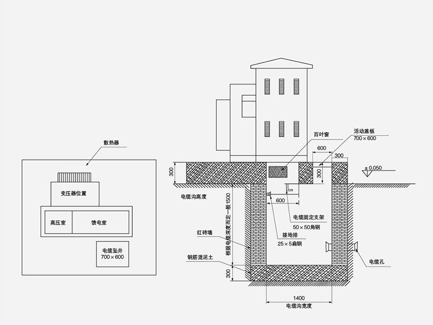 电缆进线土建图